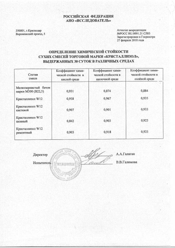Определение химической стойкости в различных средах