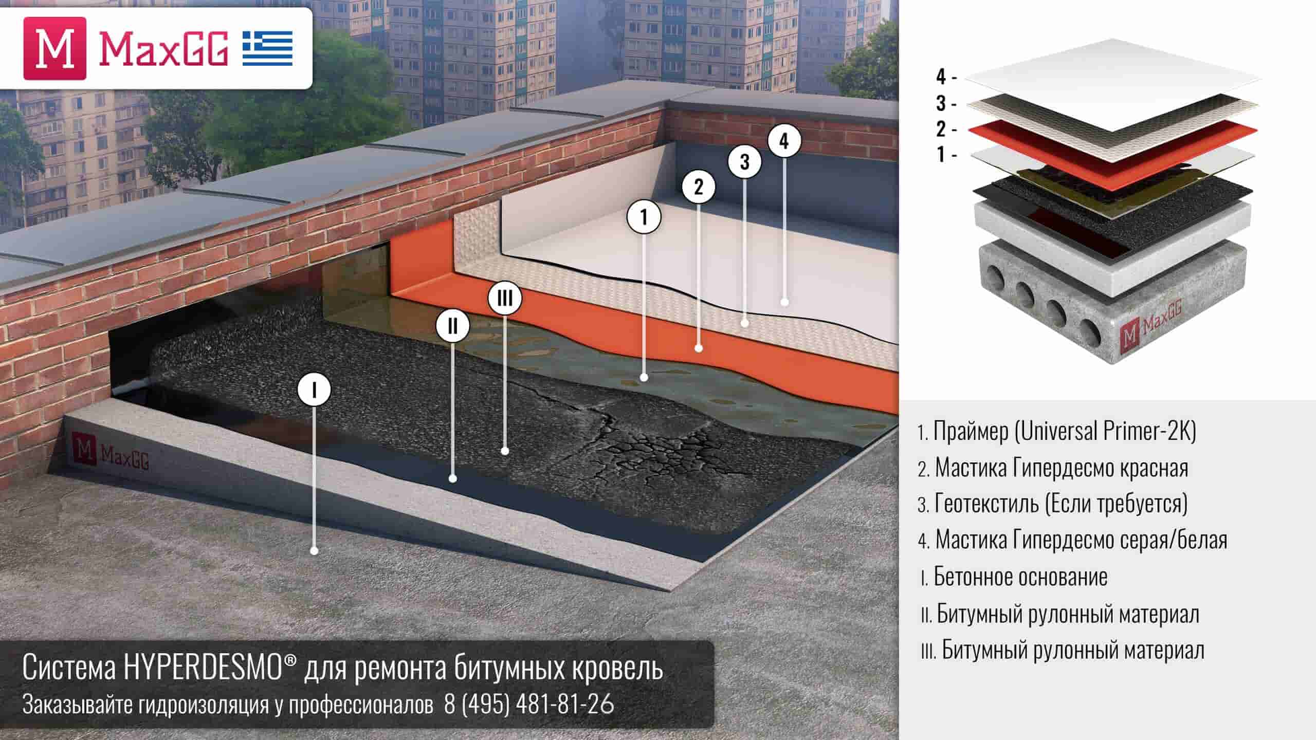 Прозрачная гидроизоляция